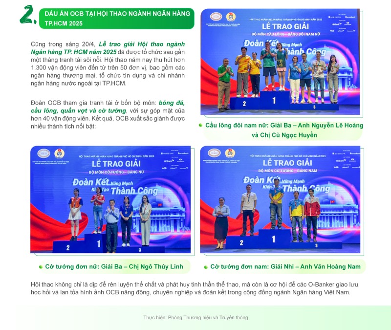 Đạt giải cầu lông ngành NH