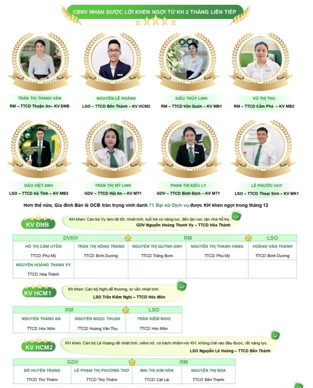 Vinh danh chất lượng dịch vụ